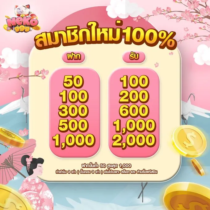 neko999ทางเข้า